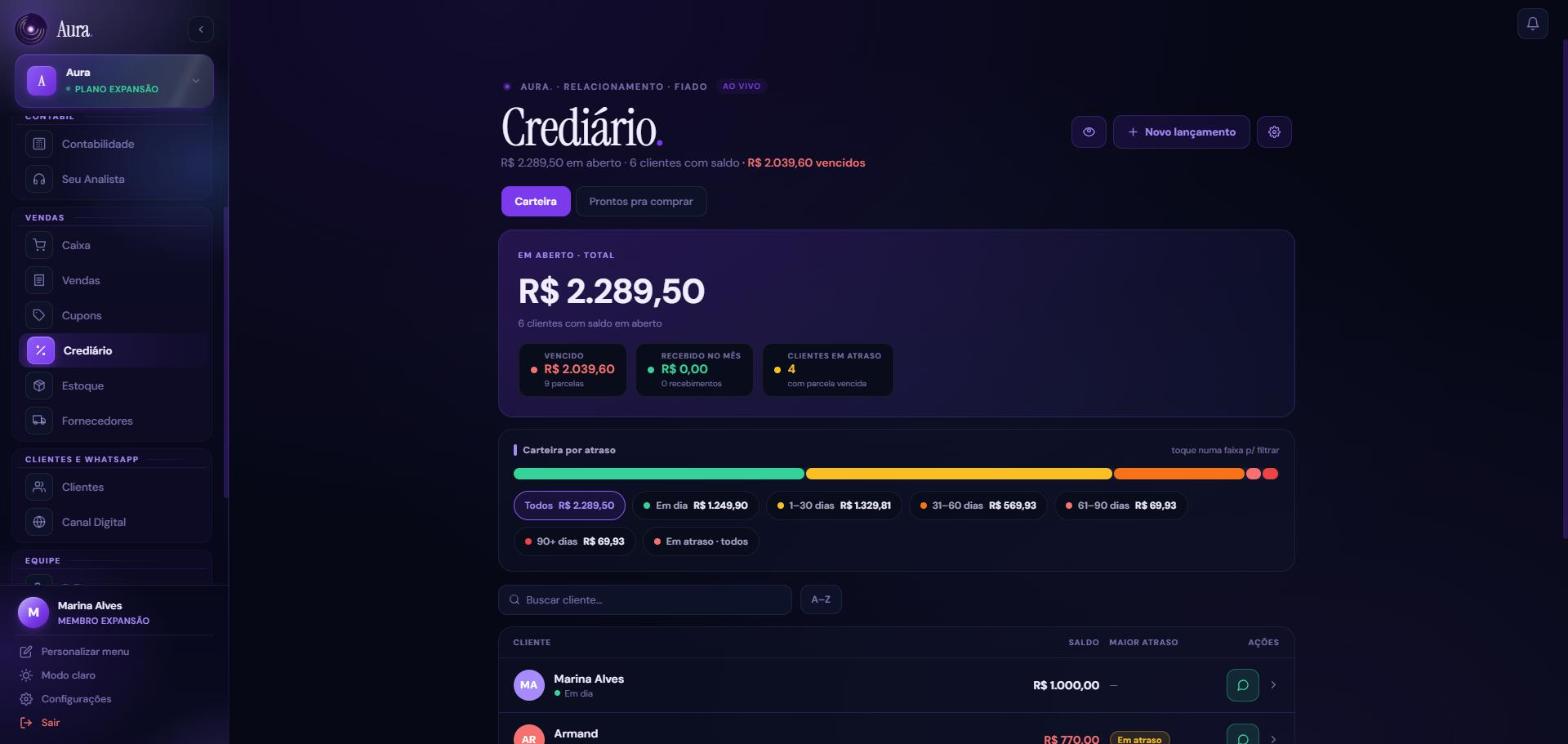 Tela do Crediário da Aura: R$ 2.289,50 em aberto, parcelas vencidas, carteira por faixa de atraso e a lista de clientes com o botão de cobrar no WhatsApp