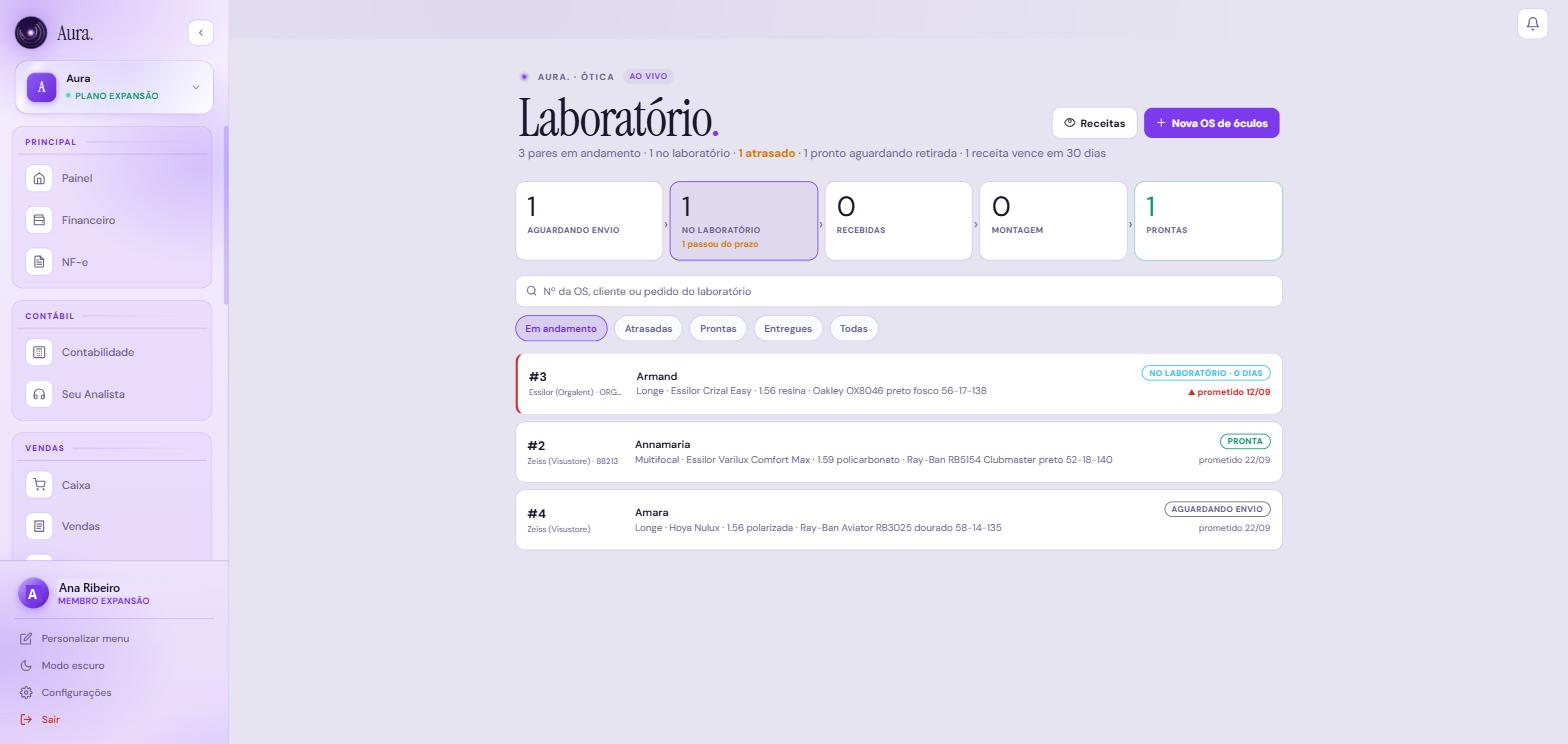 Tela Laboratório da Aura: esteira com cinco estações — aguardando envio, no laboratório, recebidas, montagem e prontas — e a lista de óculos em andamento