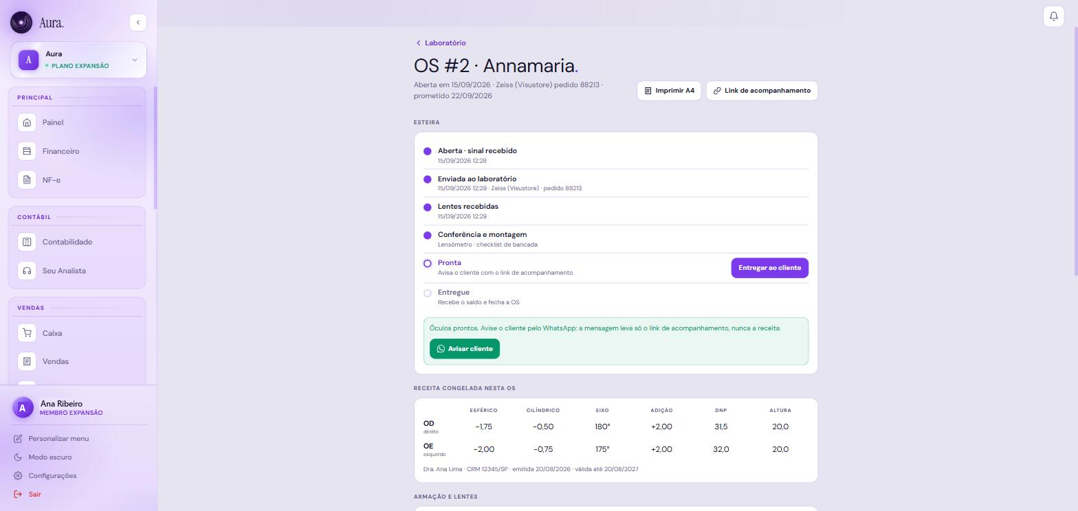 Detalhe de uma OS de óculos na Aura: linha do tempo da esteira com o botão da próxima etapa, receita congelada, armação e lentes, financeiro com sinal e saldo