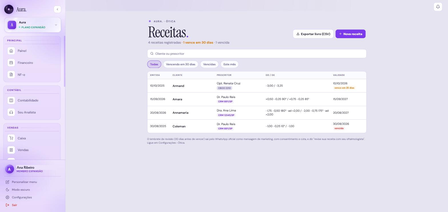 Receituário da Aura: lista de receitas por cliente com prescritor, graus OD/OE e validade, com as que vencem em 30 dias no topo